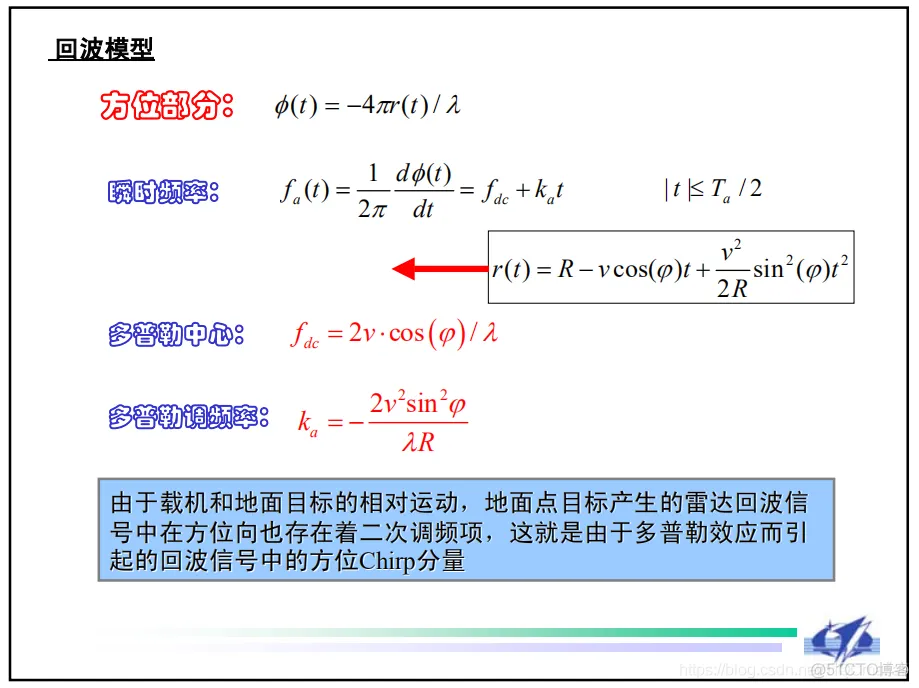 【雷达通信】基于matlab雷达前视成像仿真【含Matlab源码 643期】_自动驾驶_06